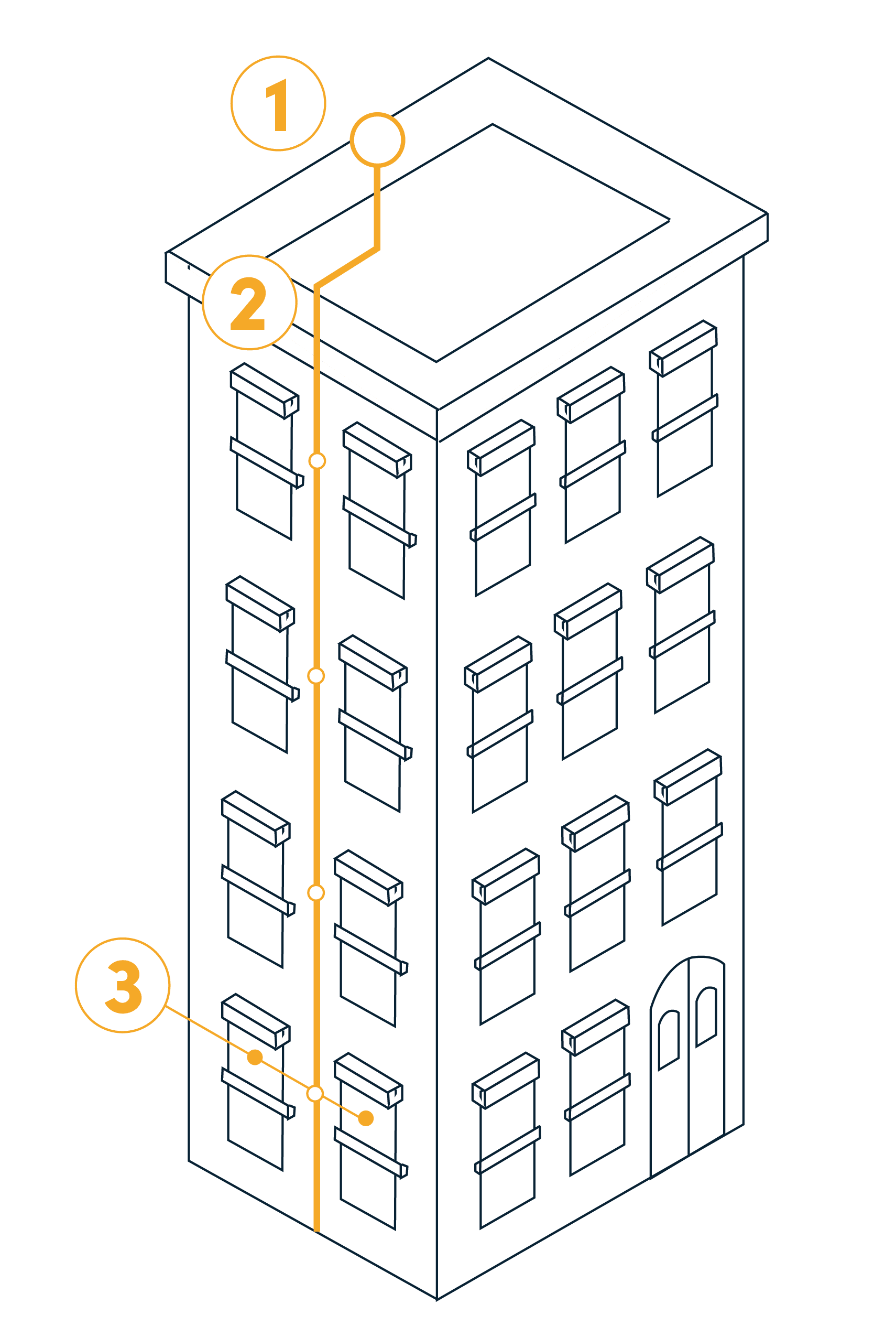 Building Diagram building-diagram